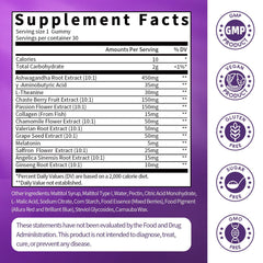cGMP-certified facility quality testing label