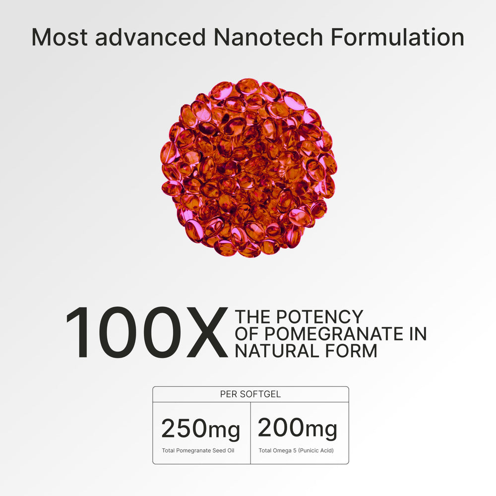 Pomegranate seed oil in GranaGard Omega 5 formula