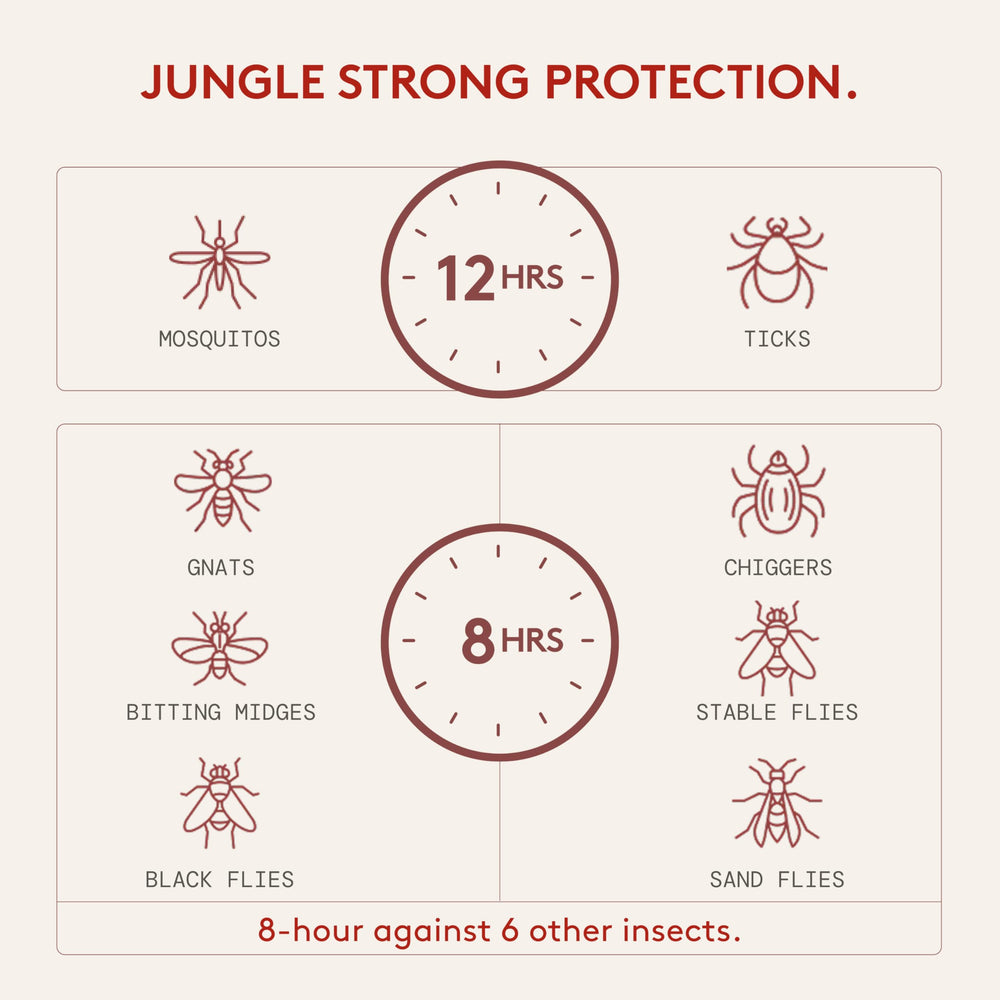 Grand Tongo Face and body spray for sensitive skin outdoors