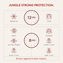 Grand Tongo Face and body spray for sensitive skin outdoors