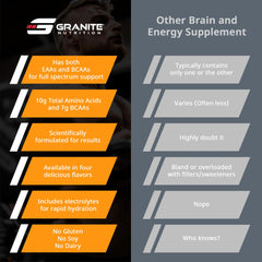 Serving scoop and glass of orange drink with Granite EAAs