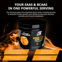 Graphic showing electrolyte complex in Granite EAAs powder