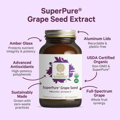 Grape seed, stem, pulp, and skin phytonutrients illustration