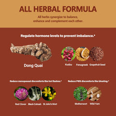 Grapefruit seed extract and other botanicals