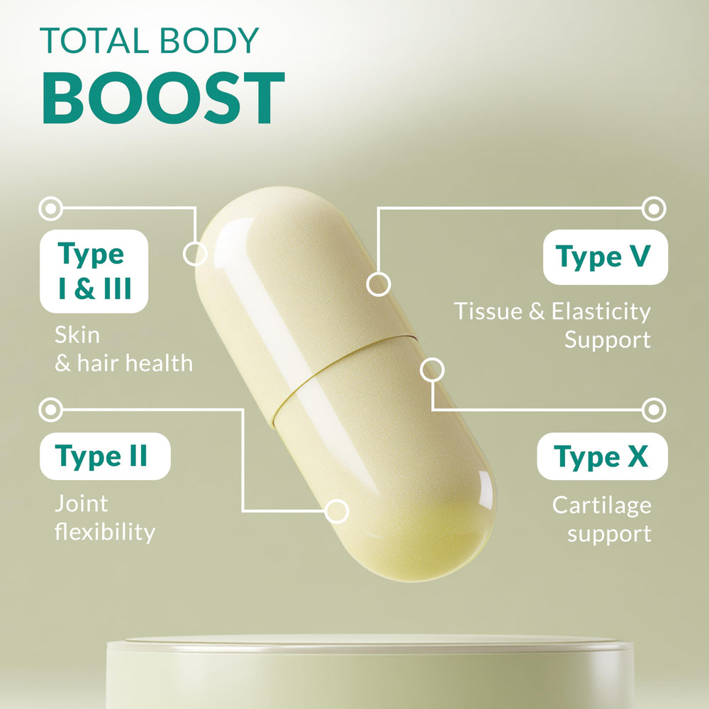 Grass-fed beef collagen peptides product image