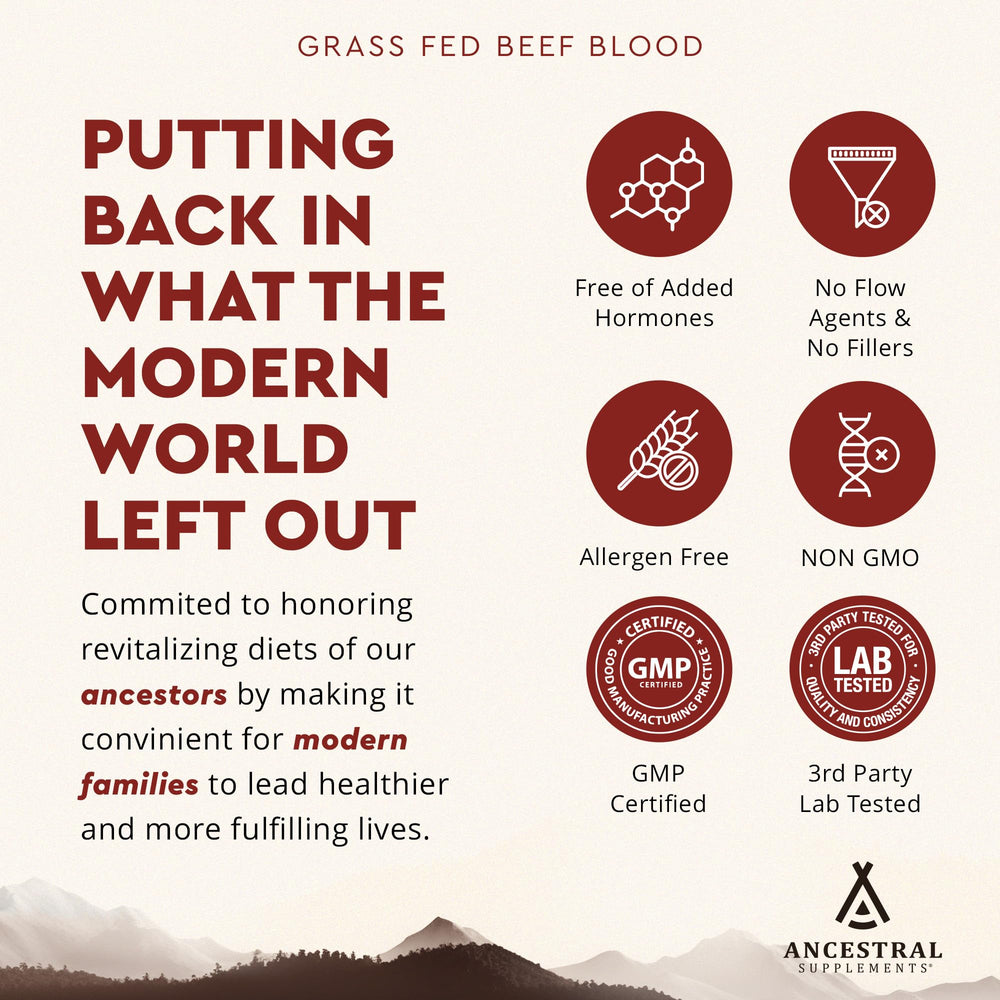 USA-sourced grass-fed beef for 500mg per capsule