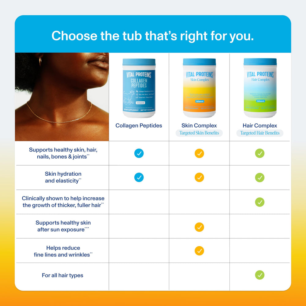 20g grass-fed collagen peptides per serving