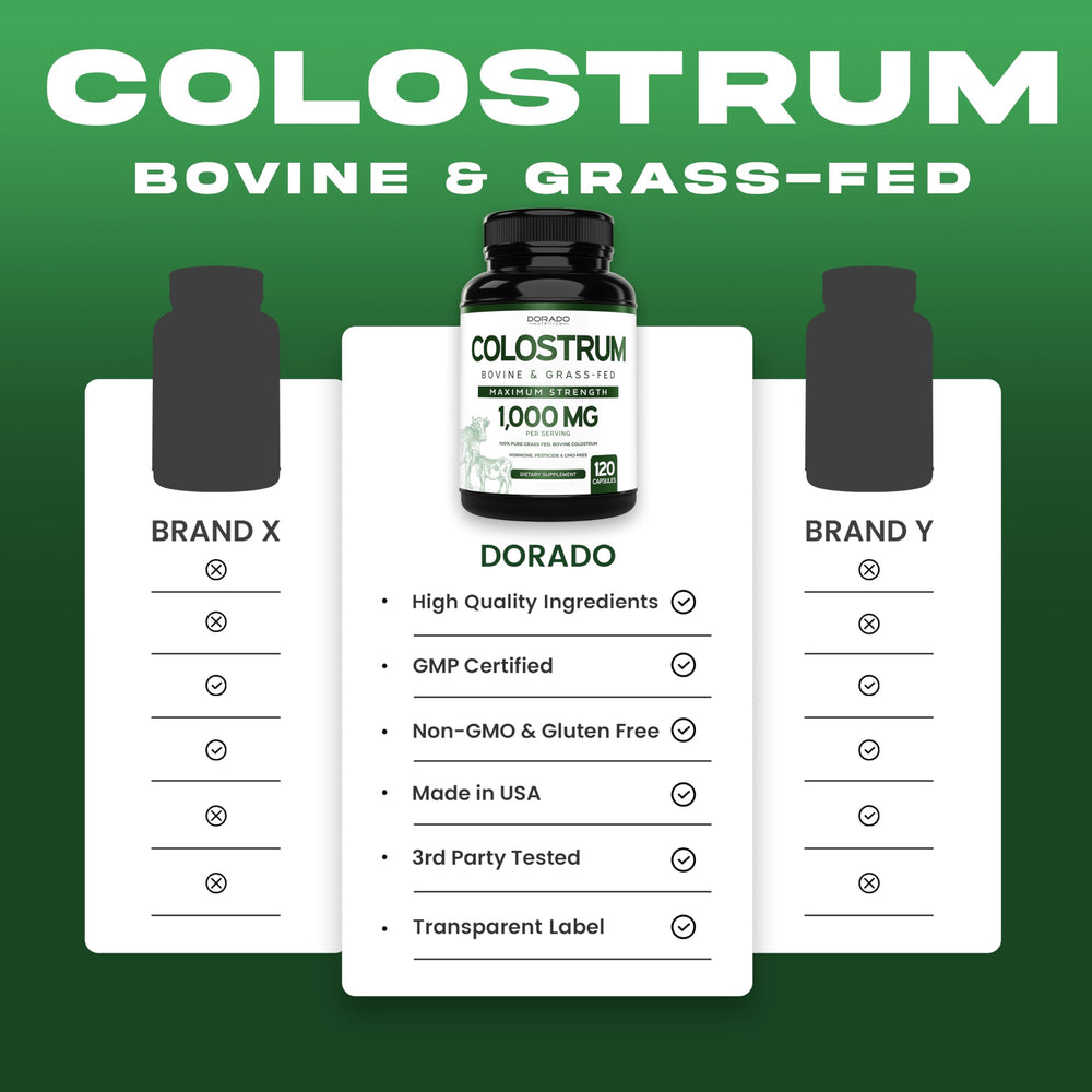 Pasture of grass-fed cows from which bovine colostrum is sourced.
