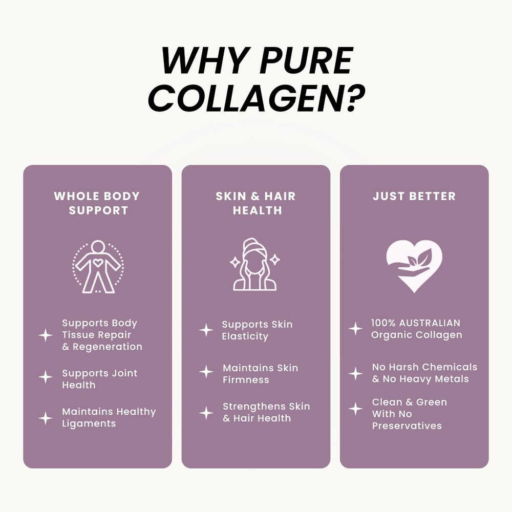 Grass-fed liver and collagen ingredients artwork