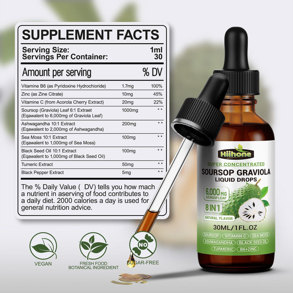 Usage directions for daily drops (1-2 ml)