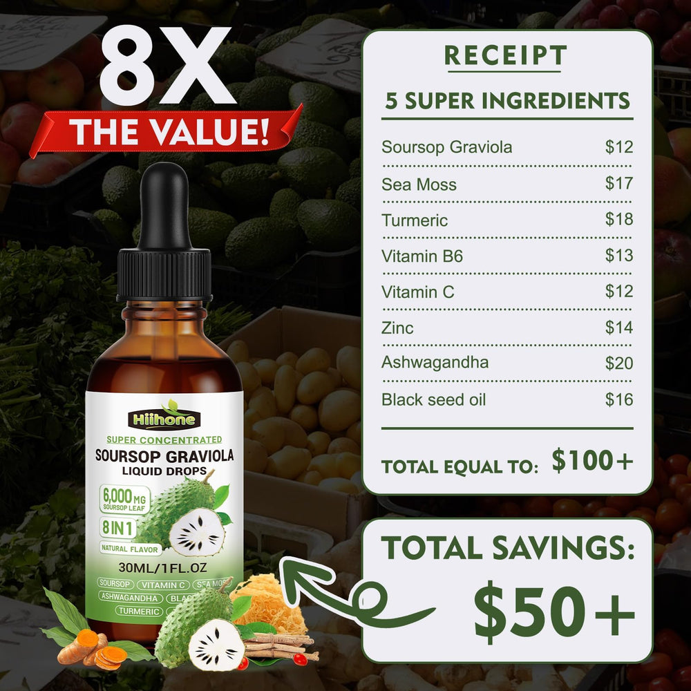 Ingredients overview for 8-in-1 Graviola Soursop Liquid