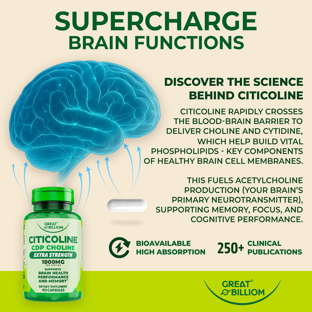 Serving size 1000mg CDP Choline illustration