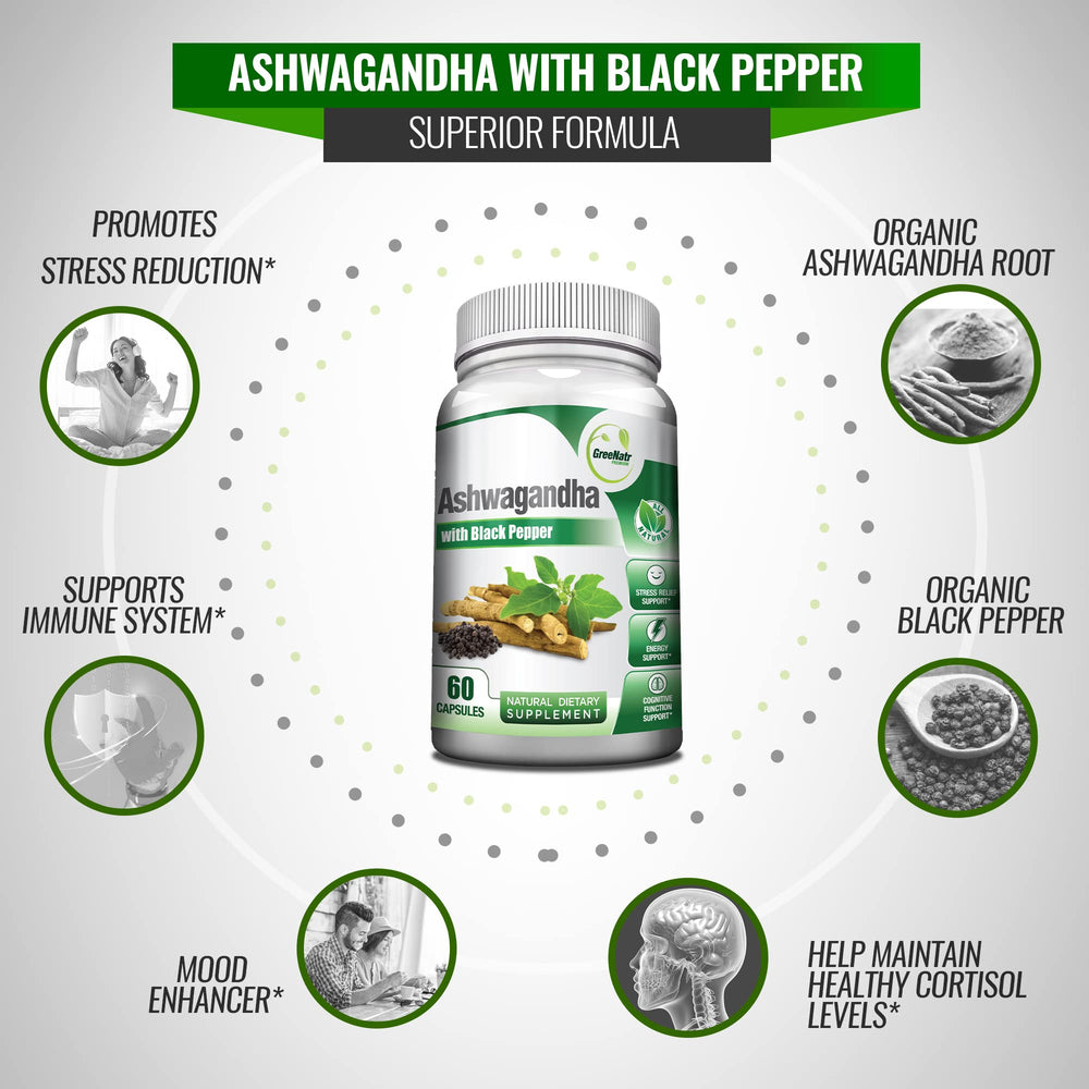 Veggie capsules for GreeNatr Ashwagandha