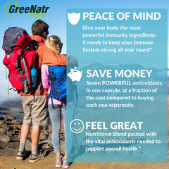 Graphic showing GreeNatr Immune Support ingredients