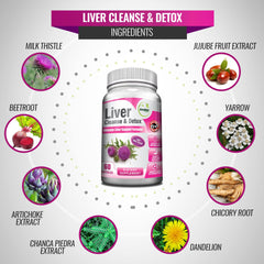 Ginger root, Beet Root and Dandelion Root components