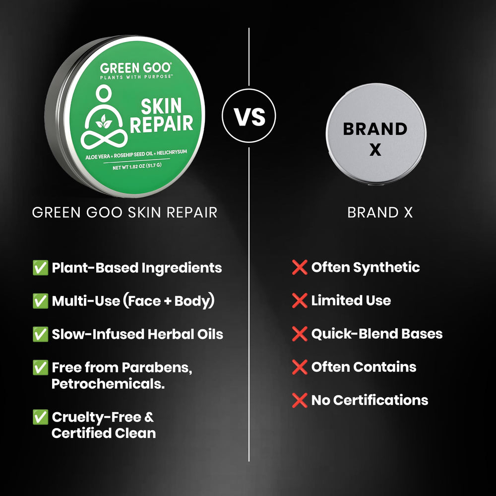 Green Goo aloe vera blend close-up emphasizes soothing hydration.