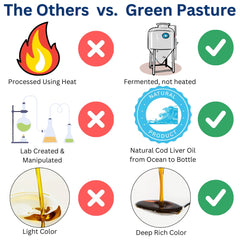 Green Pasture packaging close-up signaling quality ingredients