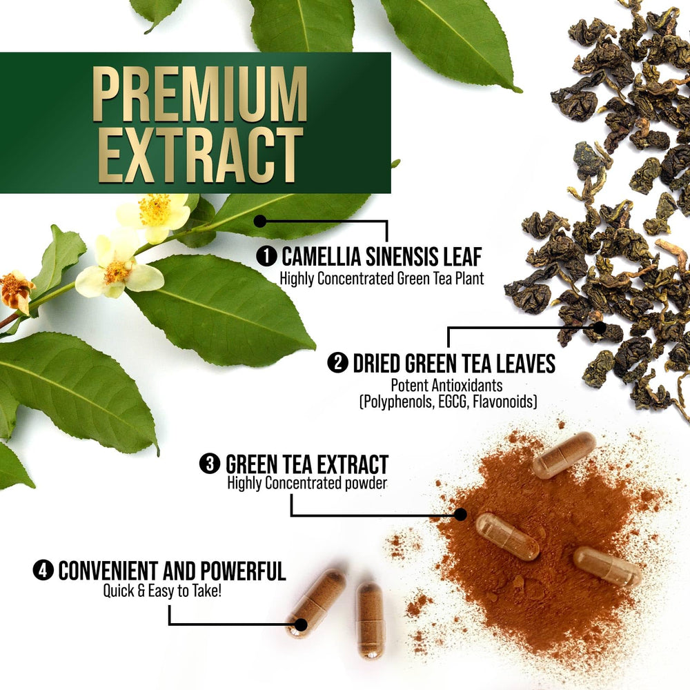 Packaging of Green Tea Extract Capsules 1000 mg