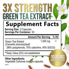 Close-up of Green Tea Extract capsules