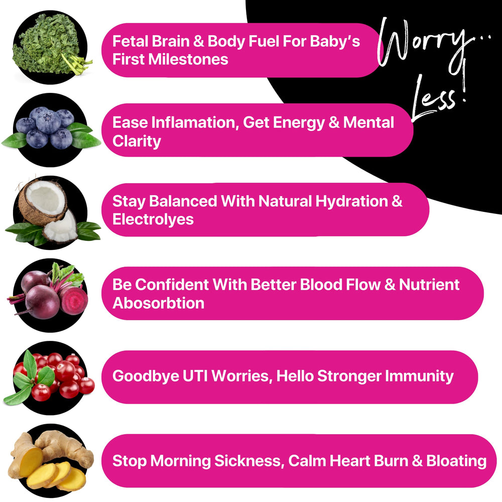 Inulin prebiotic and cranberry extract ingredients