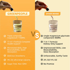 Absorption comparison graphic showing liquid magnesium advantages