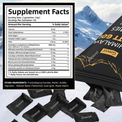 Grevol Shilajit Gummies no added sugar option for mindful snacking