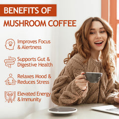 Close-up of six functional mushrooms: Cordyceps, Lion's Mane, Reishi, Shiitake, Turkey Tail, King Trumpet