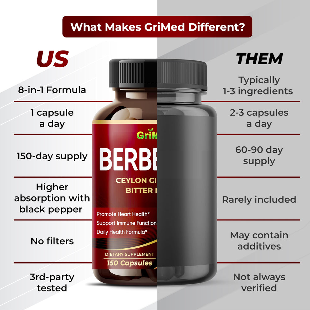Made in USA label on GriMed Berberine bottle