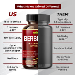 Made in USA label on GriMed Berberine bottle