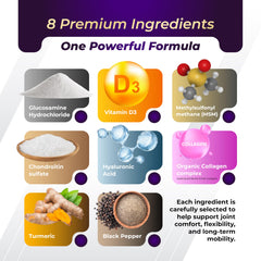 MSM and Turmeric components highlighted in GriMed formula