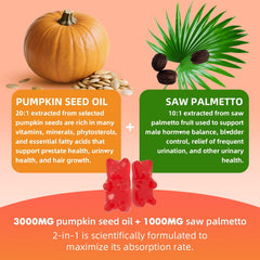 Graphic illustrating urinary tract health benefits from pumpkin seed oil gummies