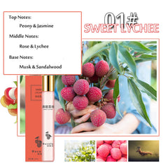 Grospe 4PCS Mandarine Basil image highlighting fresh citrus with herbal brightness for daytime use.