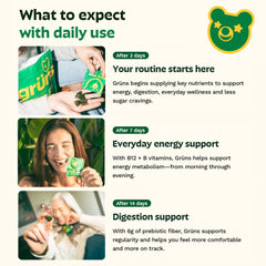 Grüns gummy bears highlight high soluble fiber content for gut-friendly nutrition