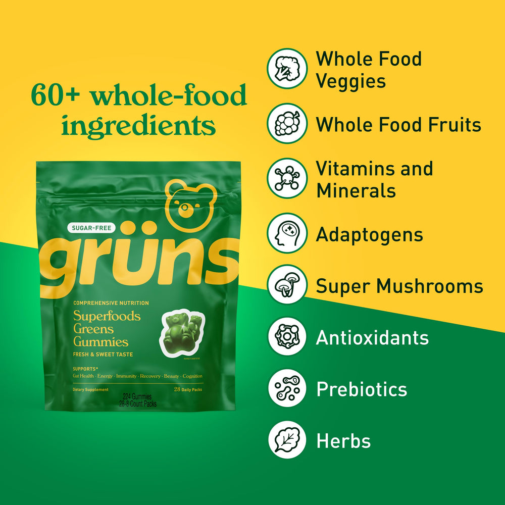 Close-up of methylated vitamins and 60-ingredient formula