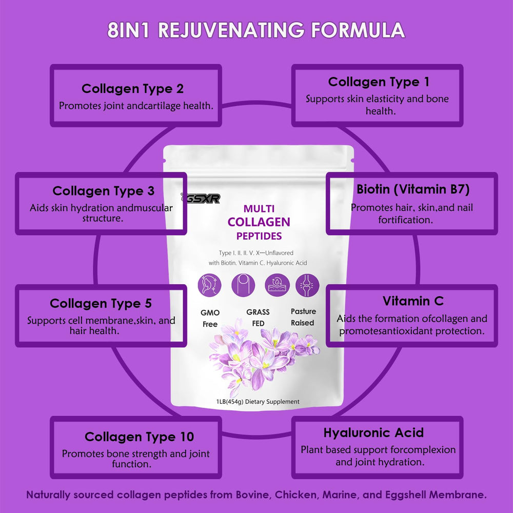 Biotin, hyaluronic acid and vitamin C ingredients
