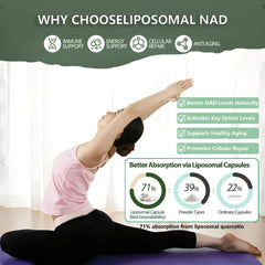 Graphic showing NAD+ advantages and anti-aging benefits