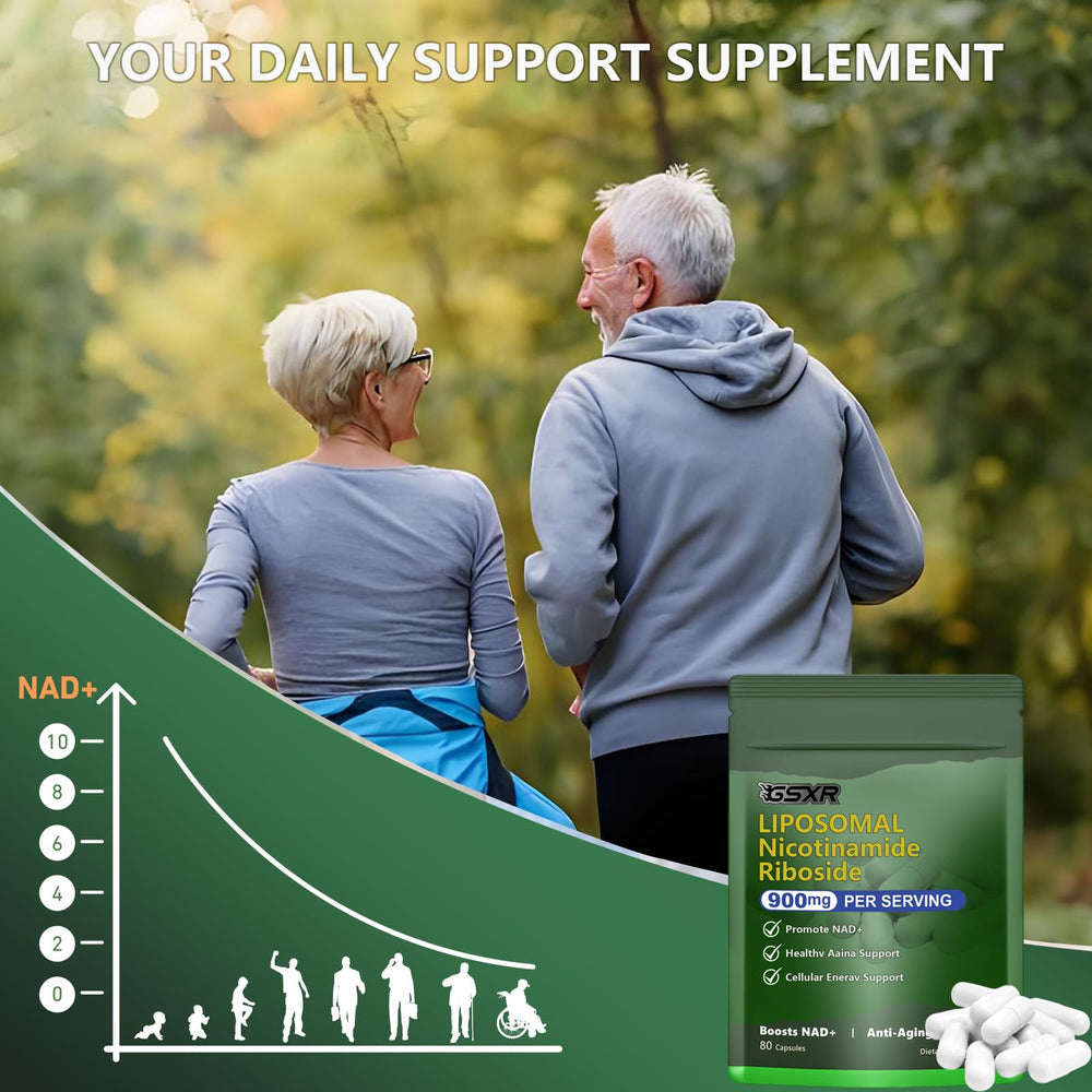 Nutrition label for GSXR NAD+ 900MG bottle