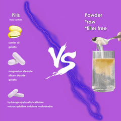 Hair, skin and nails benefits of collagen