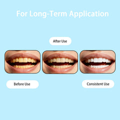 Gum health support in daily oral care
