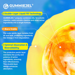 GummieJel technology close-up showing 5x absorption