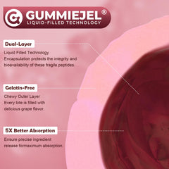 GummieJel technology concept