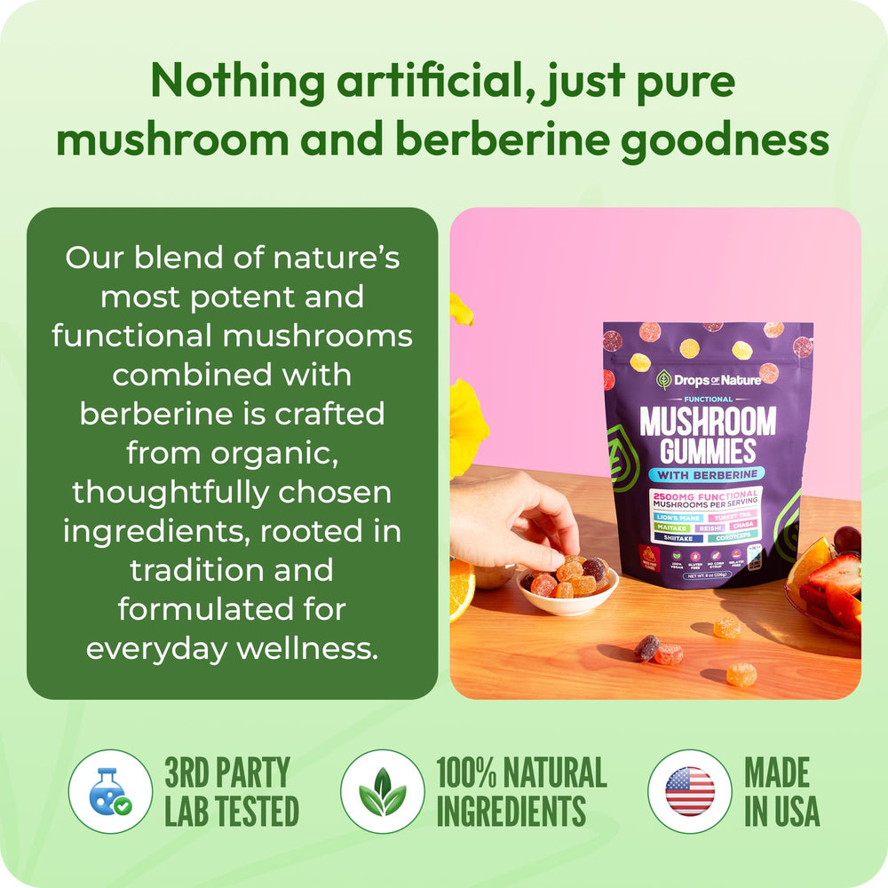 Nutrition facts label on Mushroom Gummies with Berberine