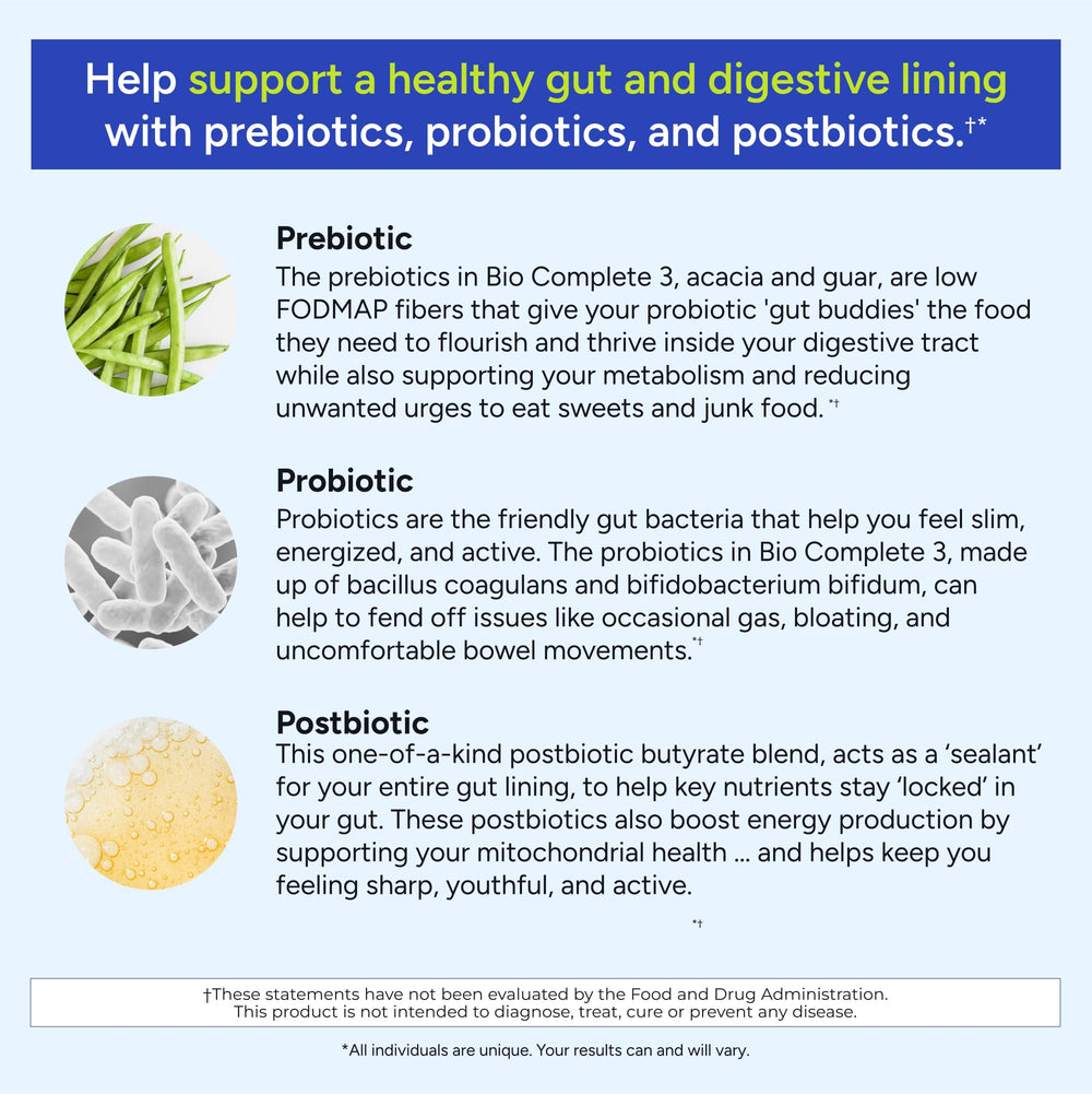Digestive health and gut support illustration for Bio Complete 3