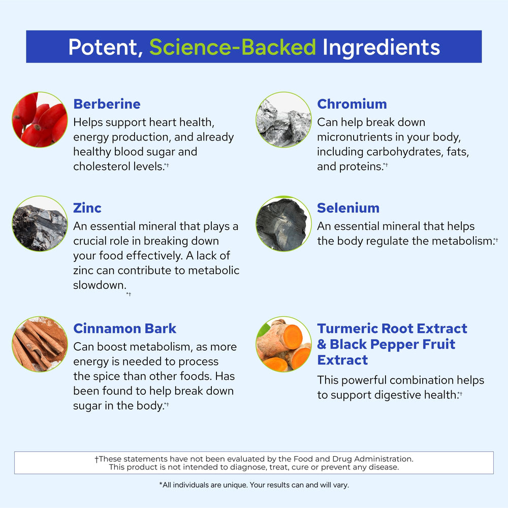 Digestive health support visuals for Gundry MD Metabolic blend