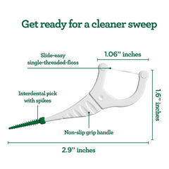 Close-up of the non-slip grip handle on a floss pick