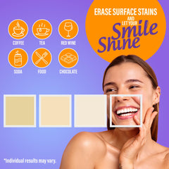 Pre-measured oil pulling sachets