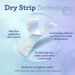 Non-slip dry strip technology close-up