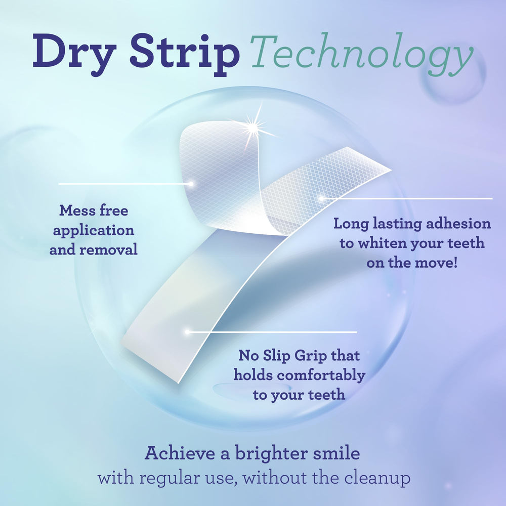 Professional whitening strips as part of the kit