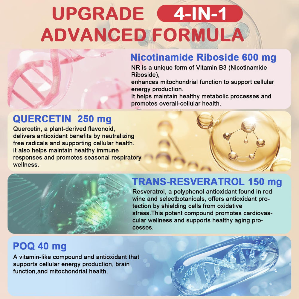 Close-up of ingredients: nicotinamide riboside, trans-resveratrol, Quercetin and PQQ
