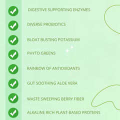 Close-up of Gut-Duction Bloat Control label details